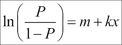 Logistic regression