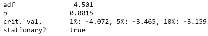 Decomposing components