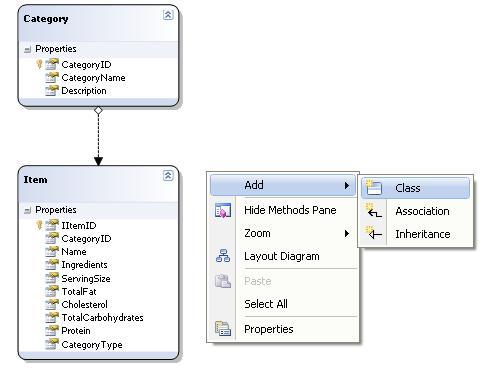 Object Relational Designer (O/R Designer)