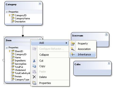 Object Relational Designer (O/R Designer)