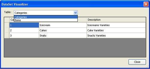 Loading Data into DataSets