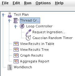 Load testing with JMeter