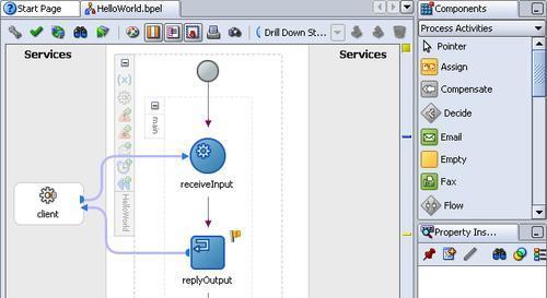 Creating a BPEL project