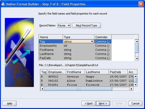 Field properties