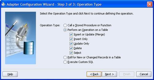 Identifying the operation type