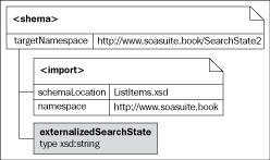 Reducing coupling in stateful services