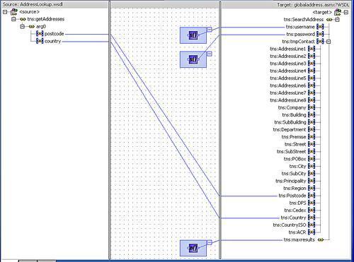 Mapping service interfaces