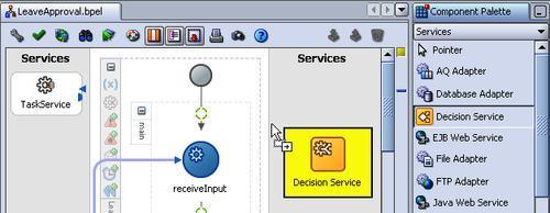 Creating a Decision Service