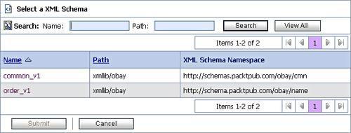 Validation of inbound documents