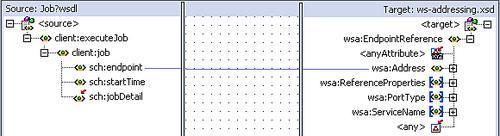 Create endpoint reference