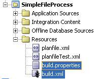 Deploying a BPEL process using 'ant'