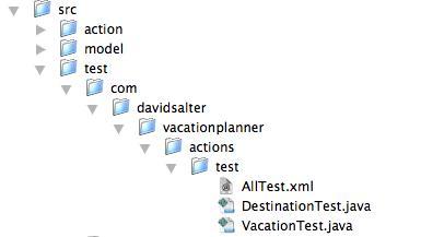 Component testing