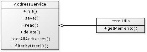 Defining the address service