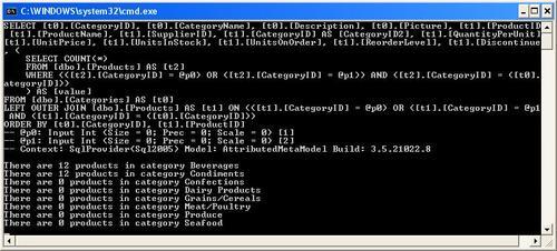 Combining eager loading and filtered loading