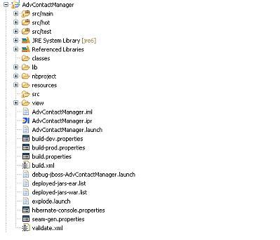 Overview of the project structure