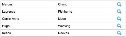 Columns and column groups