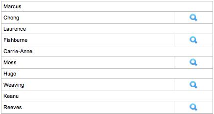 Columns and column groups