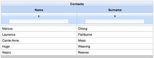 Out-of-the-box filtering and sorting