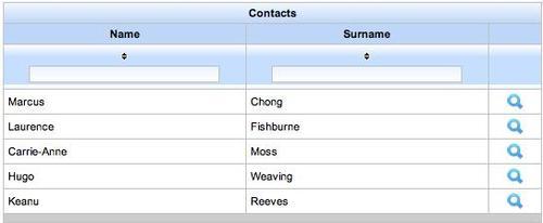 Selecting the contact from the contacts listisSelectedContactManaged() methodabout