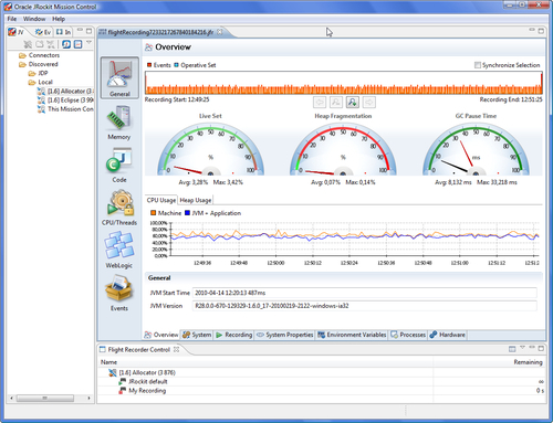 Flight Recorder in JRockit Mission Control