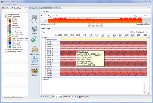 What's in a Latency?