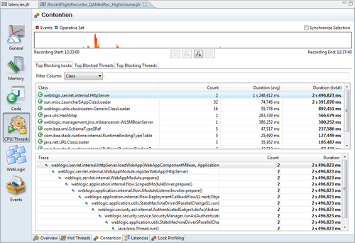 What's in a Latency?