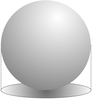 Azimuthal projections