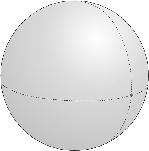 Coordinate systems