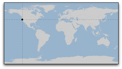 Coordinate systems