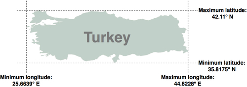 Task: Calculate the bounding box for each country in the world