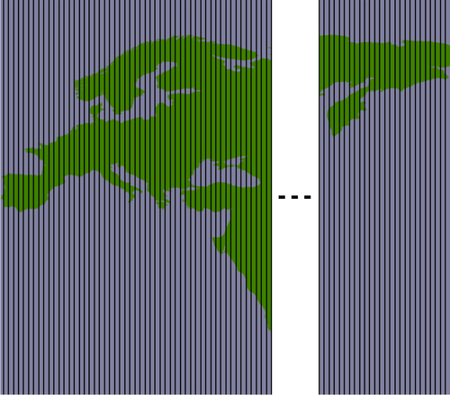 Calculating the tiled shorelines