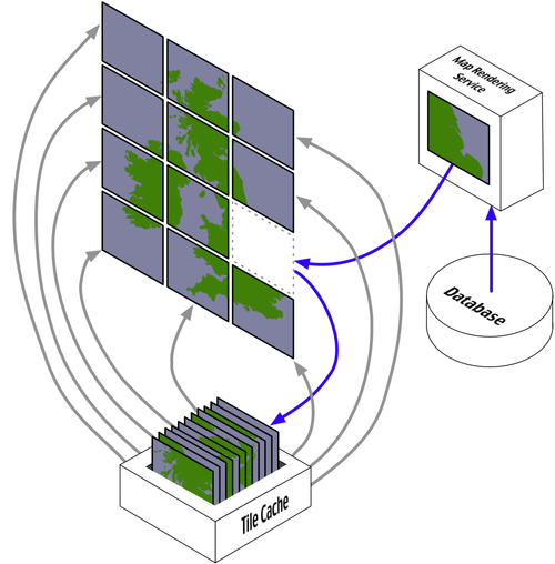 Tile caching