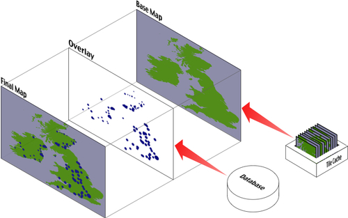 Tile caching