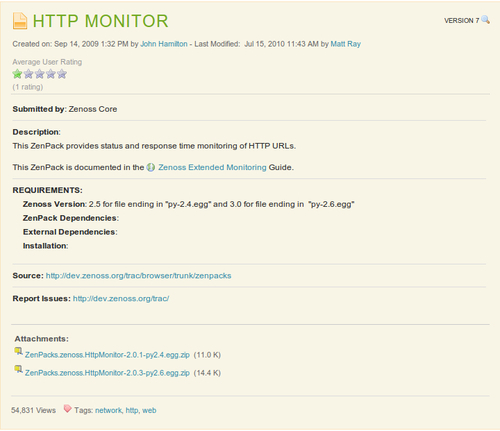 Monitoring websites with HttpMonitor