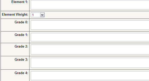 Rubric Grading