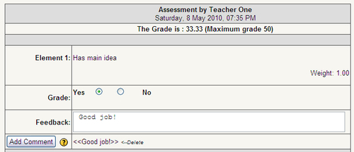 Teacher assessments of submitted work