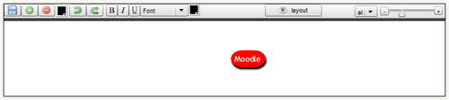 Mindmap module