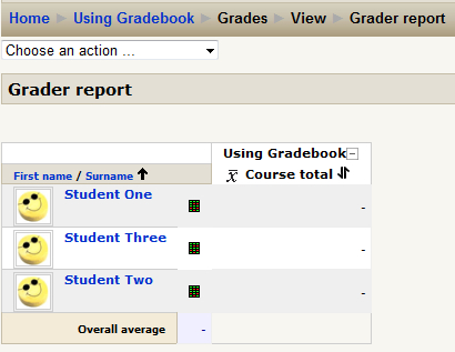 Accessing Gradebook