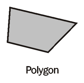 Spatial data types