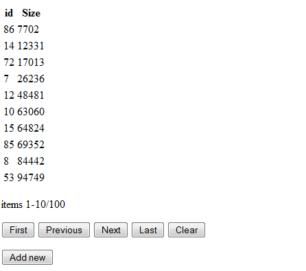 Time for action using a table-based Entity browser