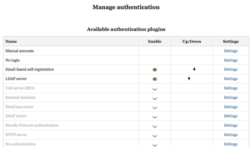 Time for action - how to enable self registration