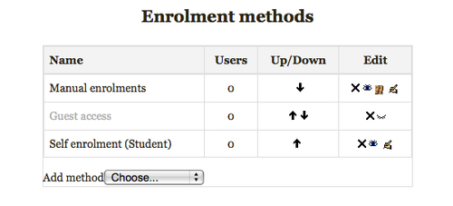 Time for action - how to enable self registration