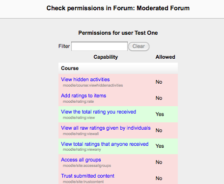 Time for action - checking the users permissions