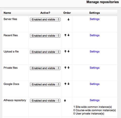 Time for action - add a repository plugin to Moodle