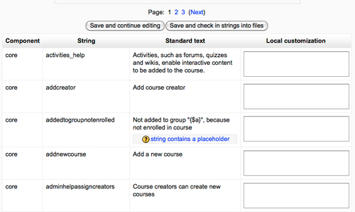 Time for action - editing language strings