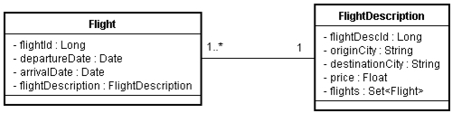 Creating a one-to-many (or many-to-many)relationship between entities