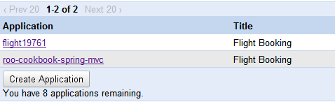 Managing persisted data using Admin Console