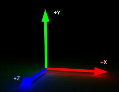 Vertex shader