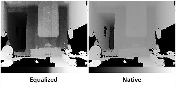 Histogram equalization – better details in the same color space