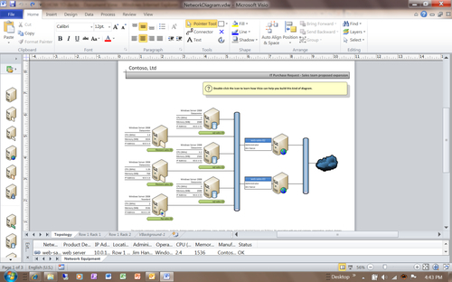 Visio Web Services